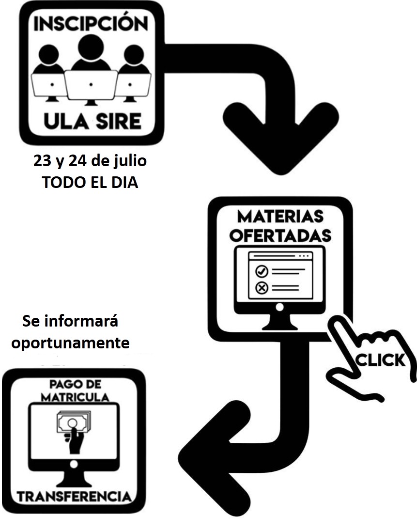 instructivo1